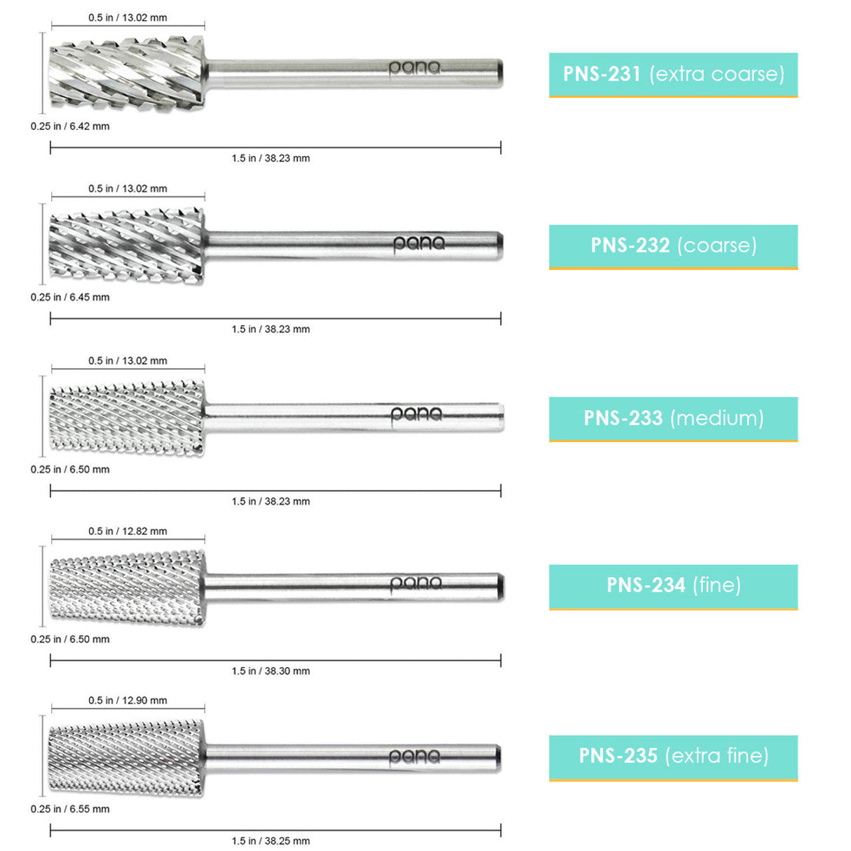 PANA | TAPERED BARREL NAIL BIT