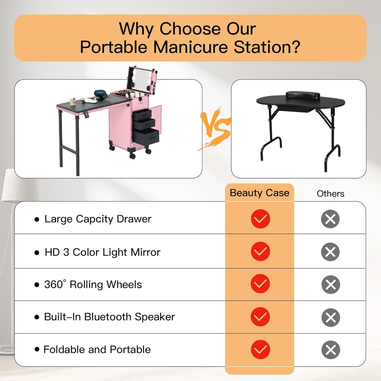 Mobile Manicure Table – Professional Nail Station