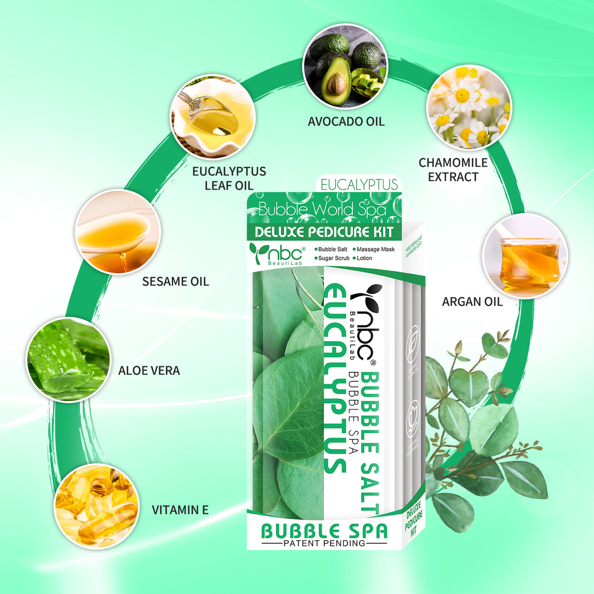 NBC | 4 Step Bubble Spa - FRESH EUCALYPTUS