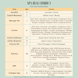 SPA DEAL COMBO 3